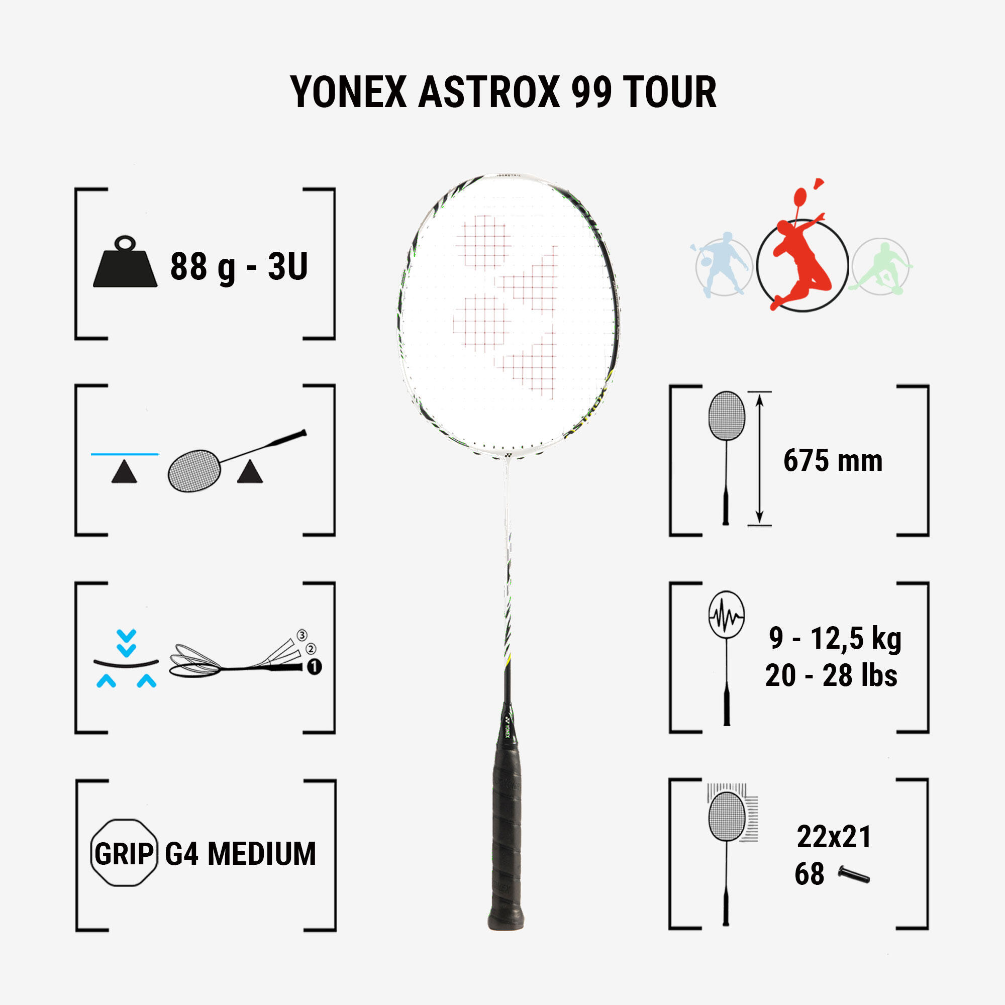 Raquette de badminton adulte astrox 99 tour YONEX | Decathlon