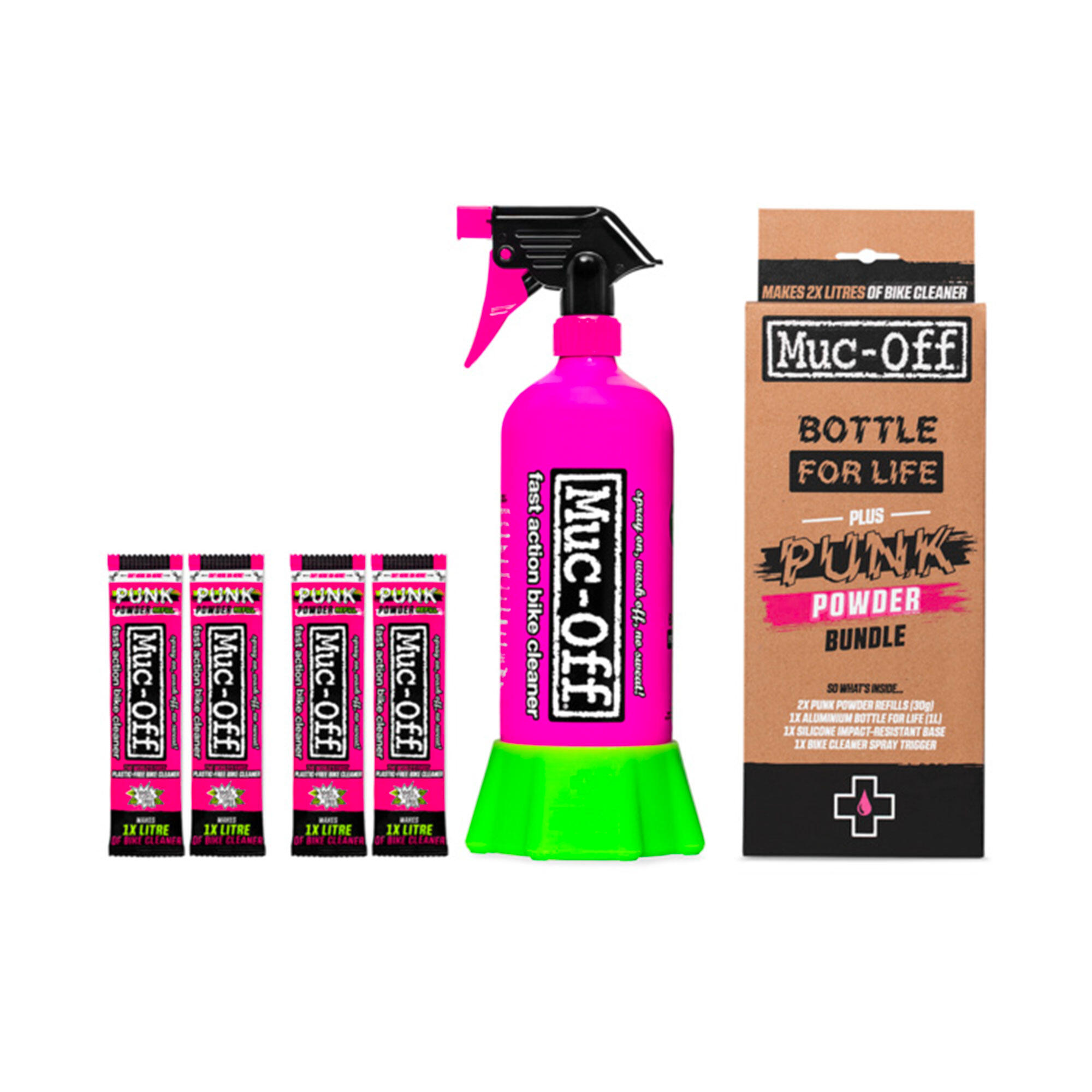 MUC-OFF picture