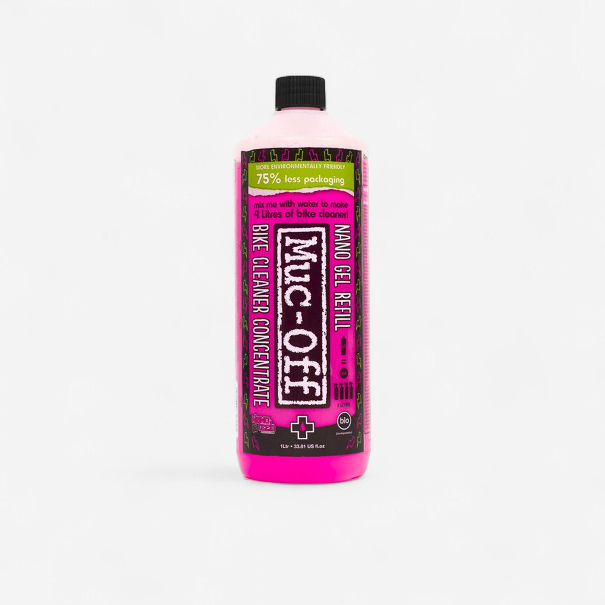 MUC-OFF picture