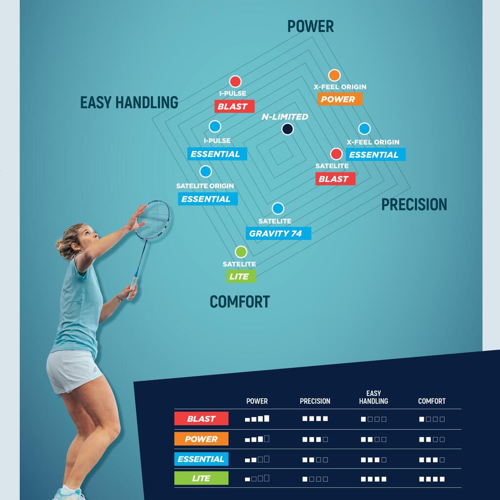 Badminton lopar SATELITE LITE za odrasle