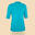 Uv-werende rashguard voor kinderen turquoise