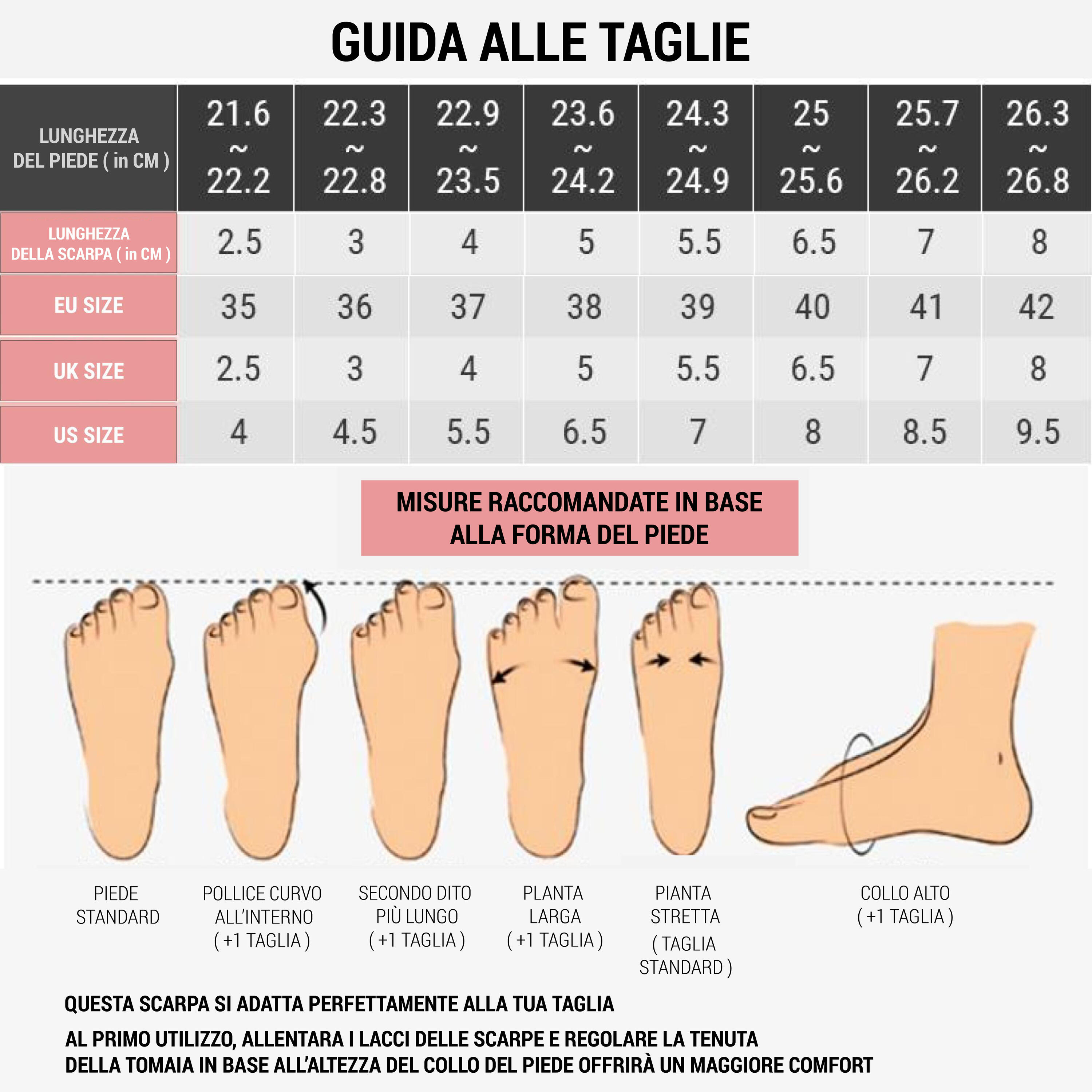 Scarpe running donna JOGFLOW 500.1 nere 3/10