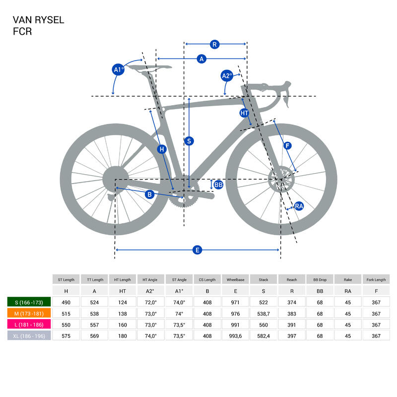 Rennrad FCR Carbon Ultegra DI2 12 fach grau