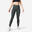 Leggings Damen Slim - 500 Fit+ türkis