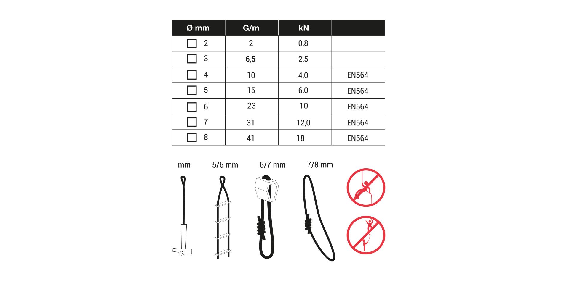 USER GUIDE ACCESSORY ROPE