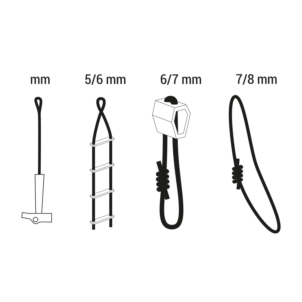 USER GUIDE FOR CORDS