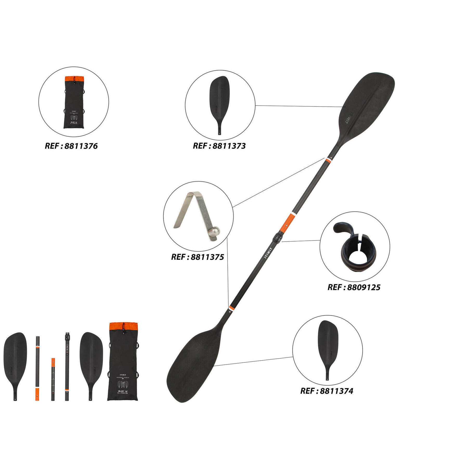 parafusos-locking-system-itiwit