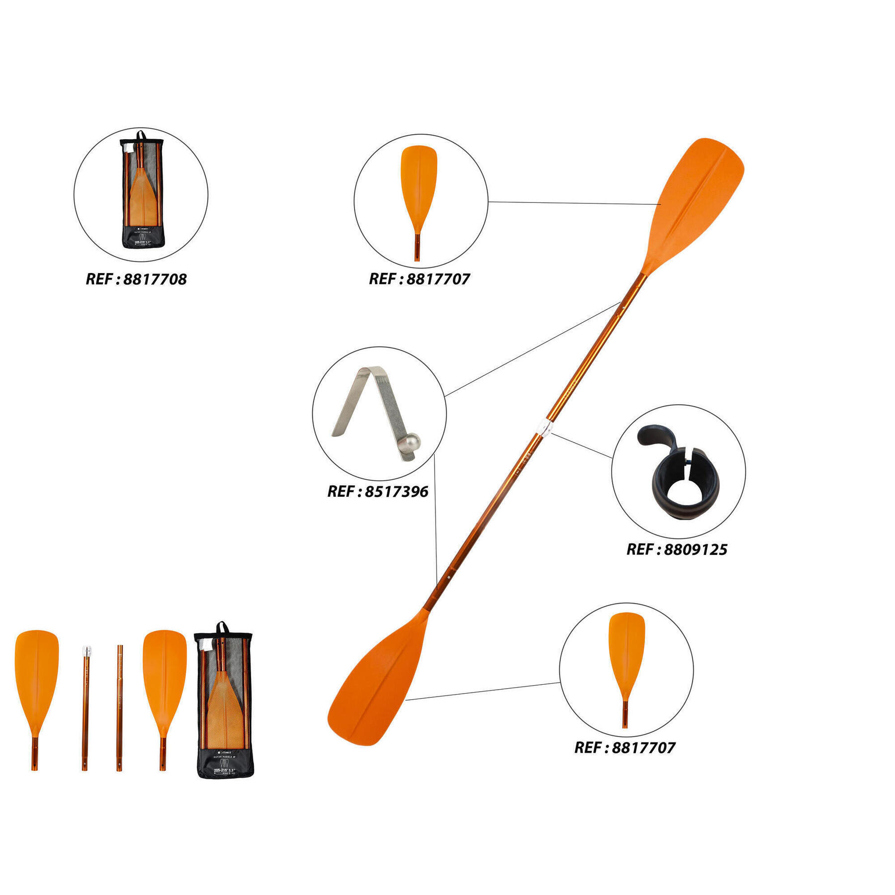 screw-locking-system-itiwit