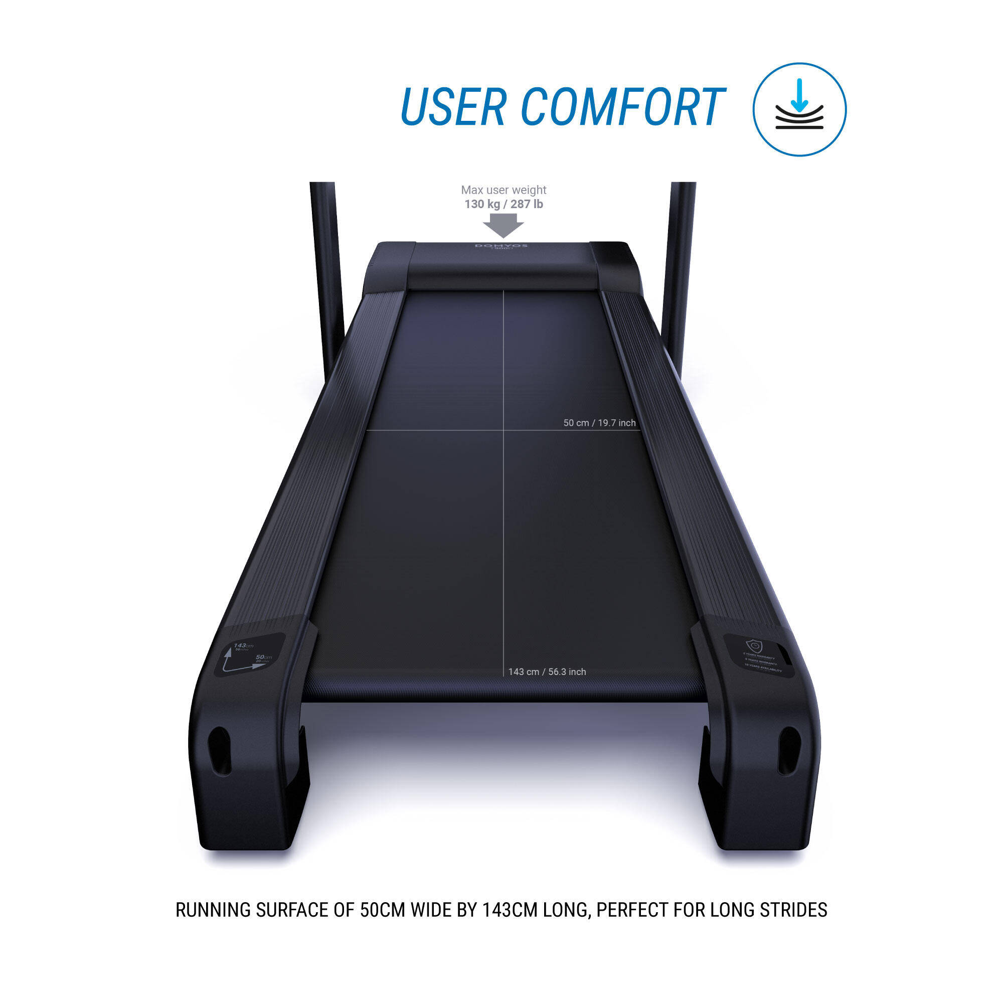 Treadmill Upto 18 kmph, Smart, Foldable, Supports upto 130kg, T900D - Black -  4