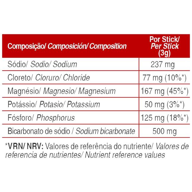 Gold Nutrition Electrolytes Sticks x10 GOLD NUTRITION Decathlon