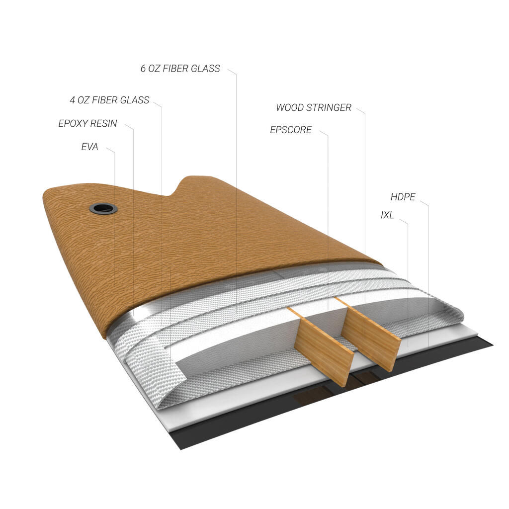 SURFBOARD 900 EPOXY SOFT 5'6 - Supplied with 2 fins