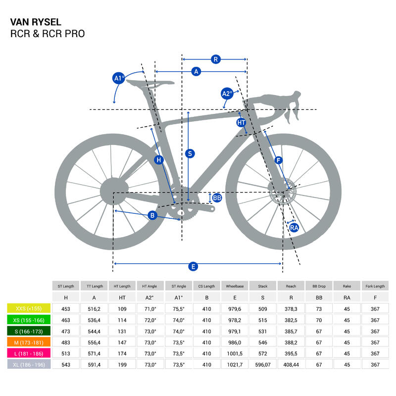 Bicicleta Carretera Carbono Van Rysel RCR Force AXS Negro