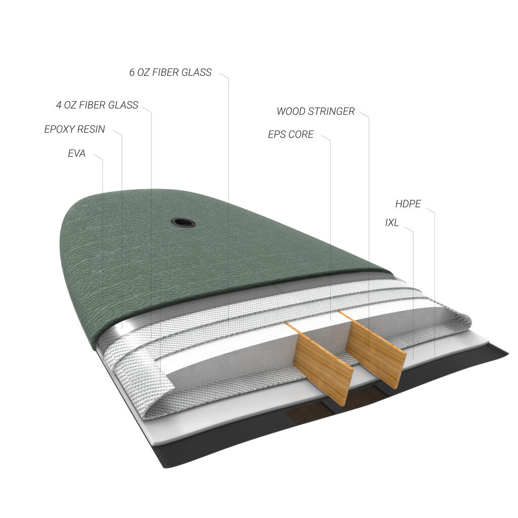 SURFBOARD 900 EPOXY SOFT 8'4 with 3 fins.