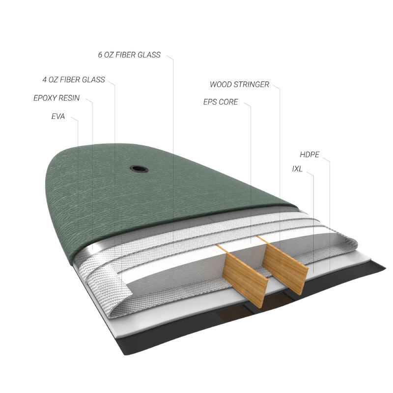 Surf 900 EPOXY SOFT 8'4 3 pinne