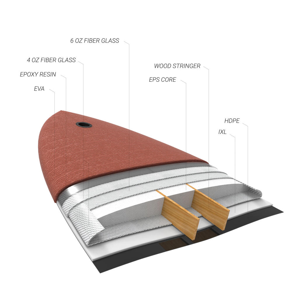 SURFBOARD 900 EPOXY SOFT 7' with 3 fins