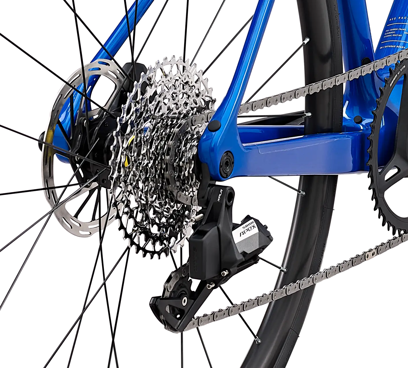 ELEKTROMOS VÁLTÓRENDSZER HASZNÁLATA