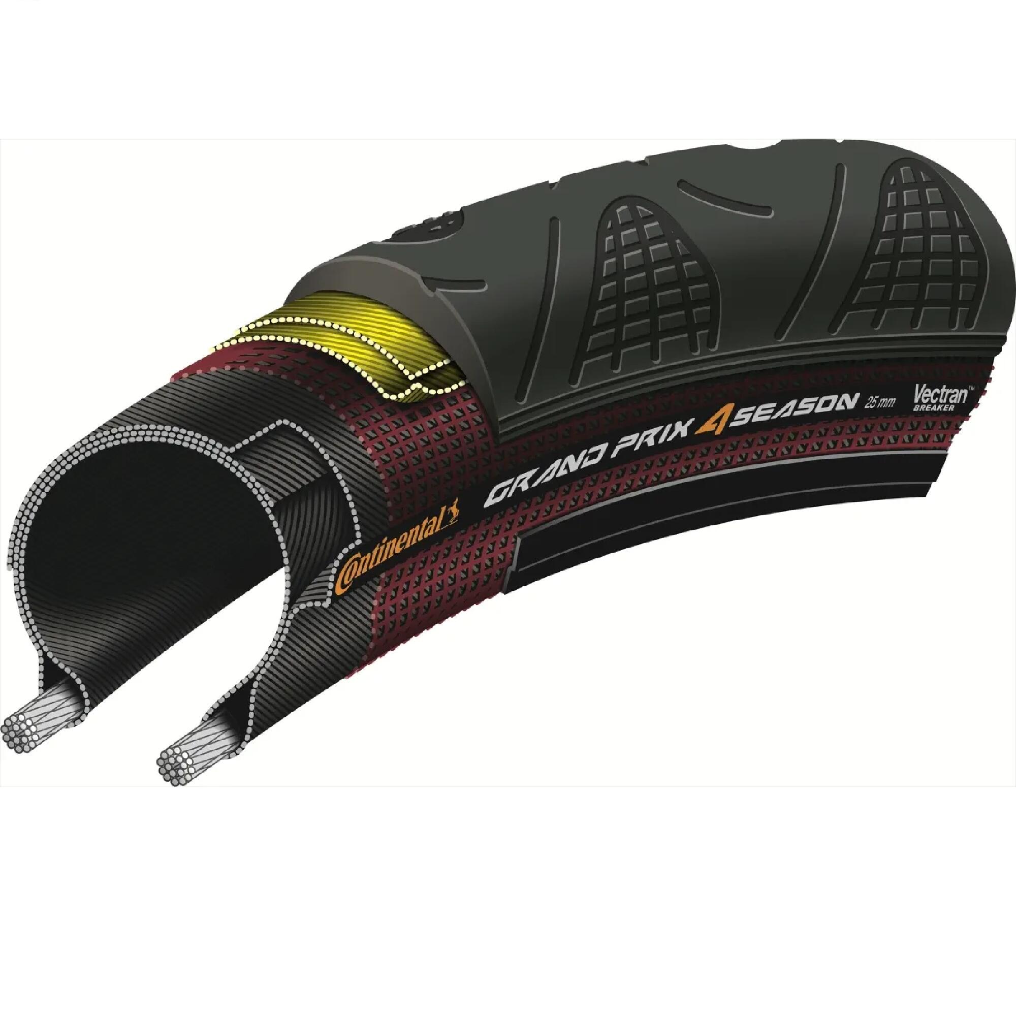 GP 4 Season Folding Road Bike Tyre 700 x 25 2/3