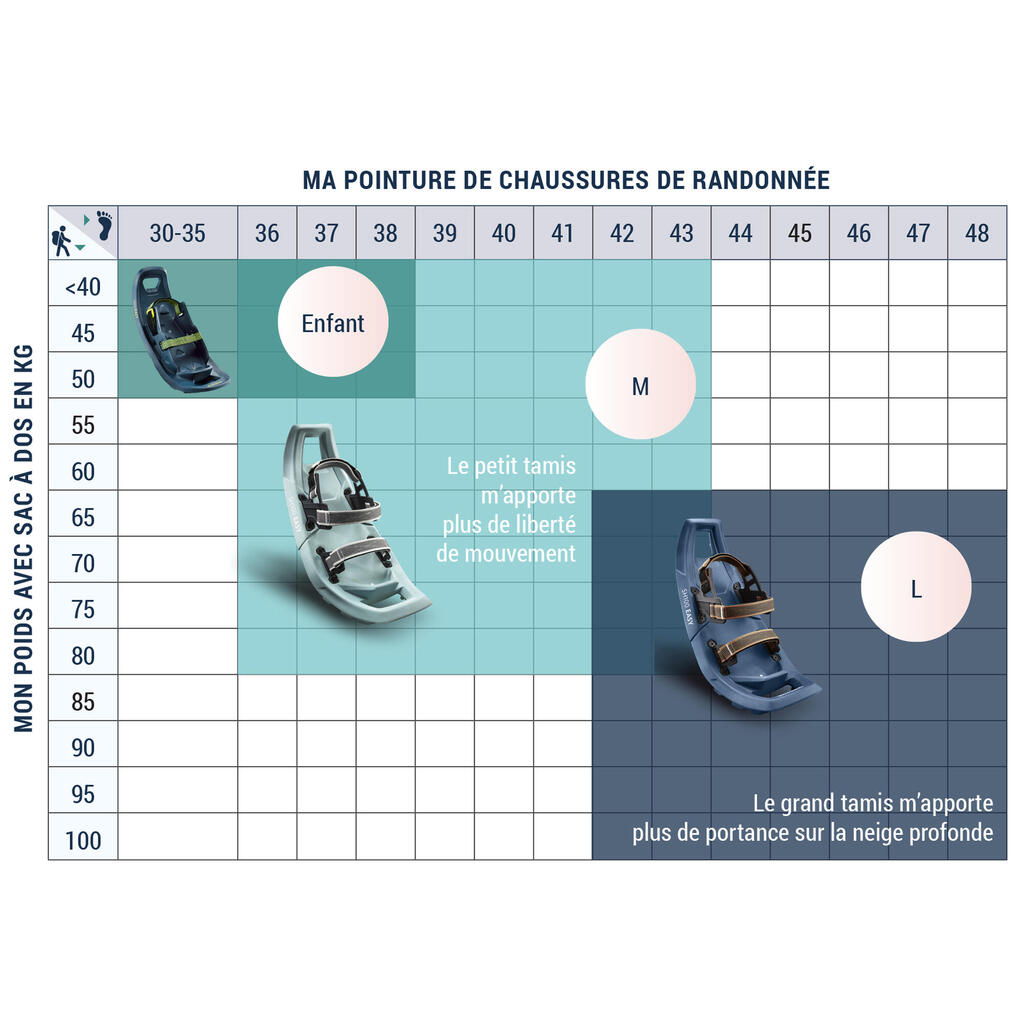 Kids’ snowshoes – small frames - Quechua SH100 EASY