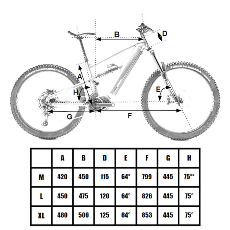 E-Mountainbike Fully 29 Zoll/27,5 Zoll - Stilus E-Big Mountain grün 