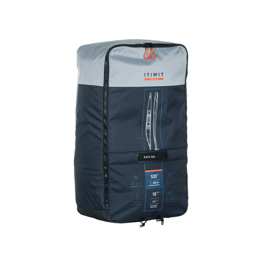 Kayak Brands