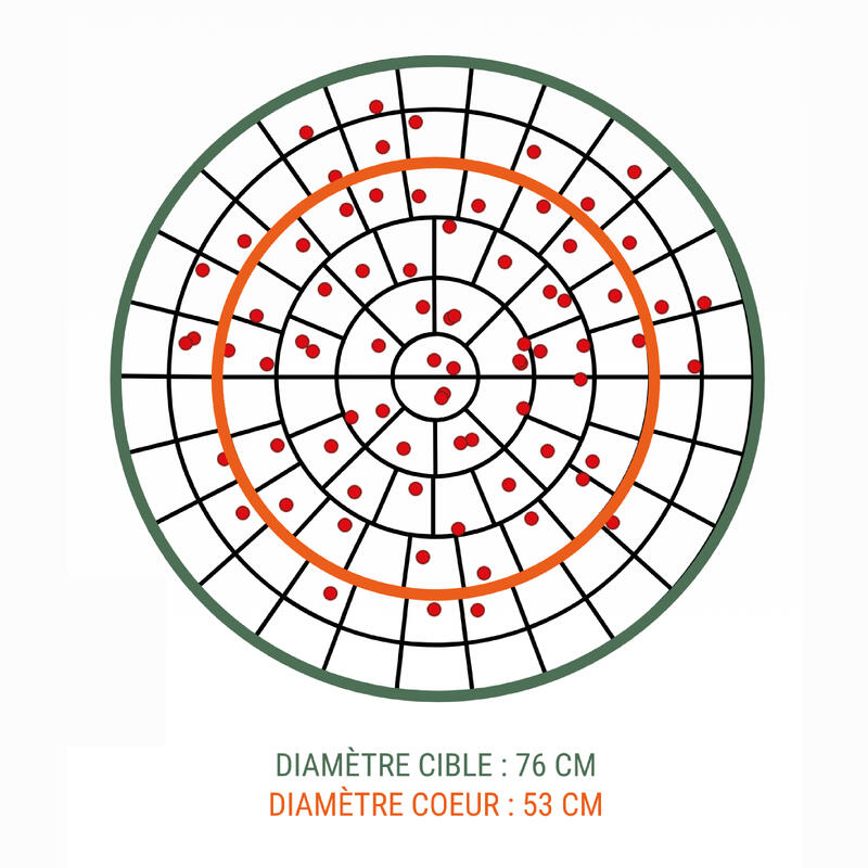 CARTOUCHE L900 28g NI CALIBRE 20/70 PLOMB N°4 X25