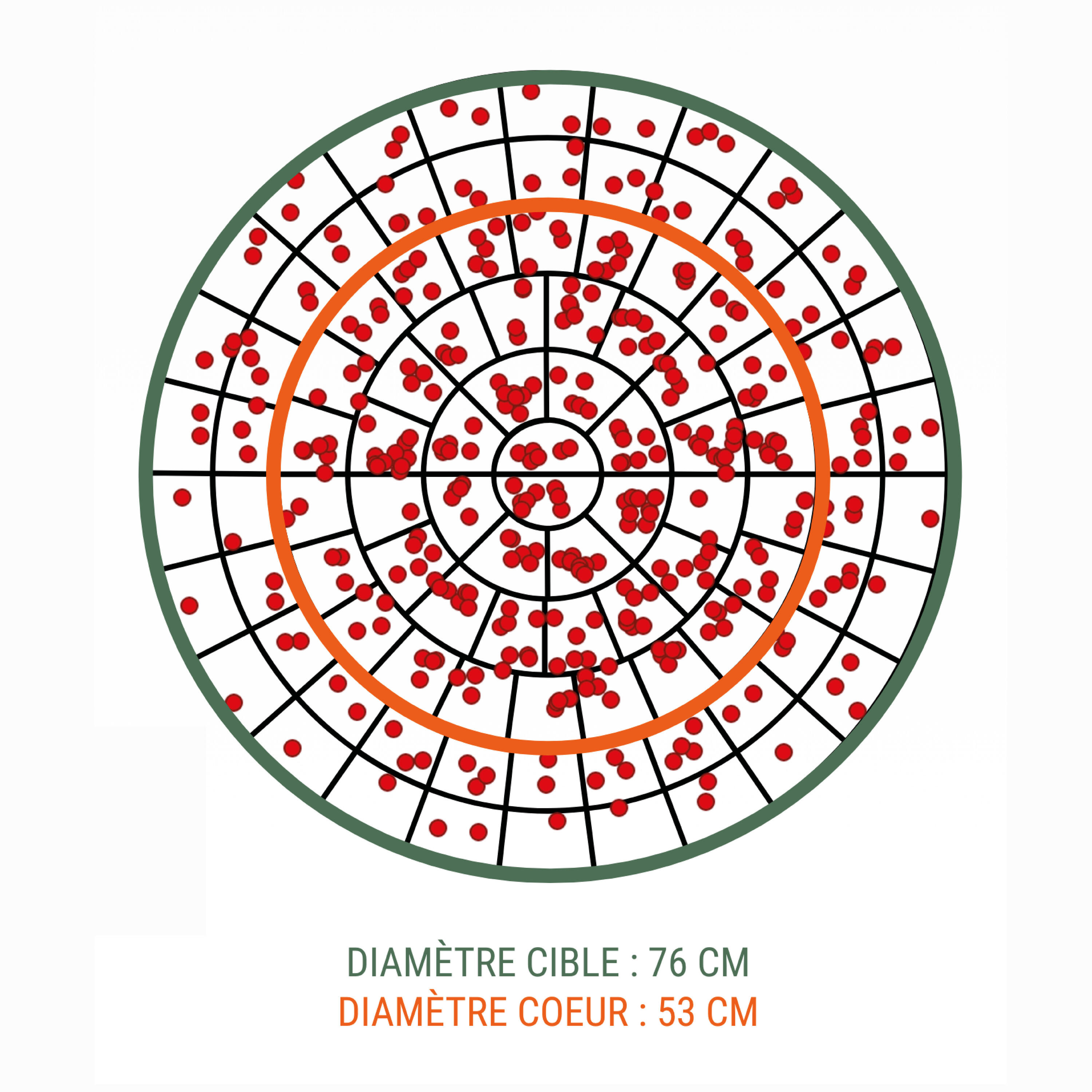 Cartouche m100 32g calibre 12/67 plomb n°8 x 25 5/5