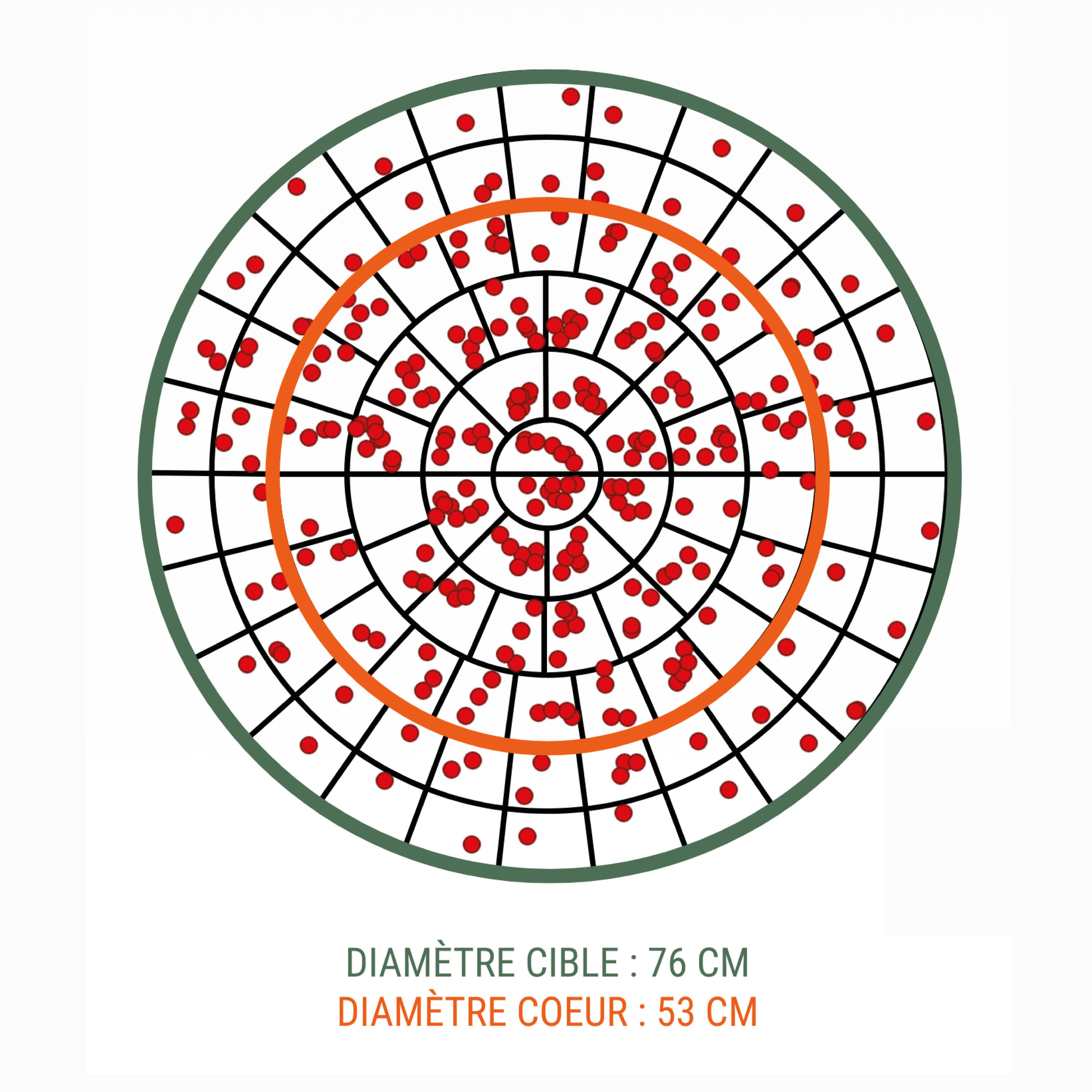 Cartouche m100 32g calibre 12/67 plomb n°7 x 25 5/5
