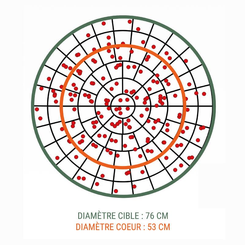 CARTUCHO XL100 40 g CALIBRE 12/70 CHUMBO N.° 4 X25