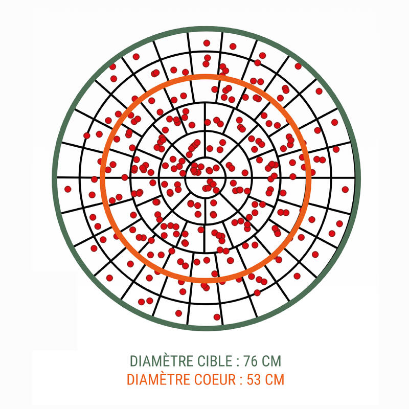 CARTOUCHE M100 32g CALIBRE 12/67 PLOMB N°6 X 25