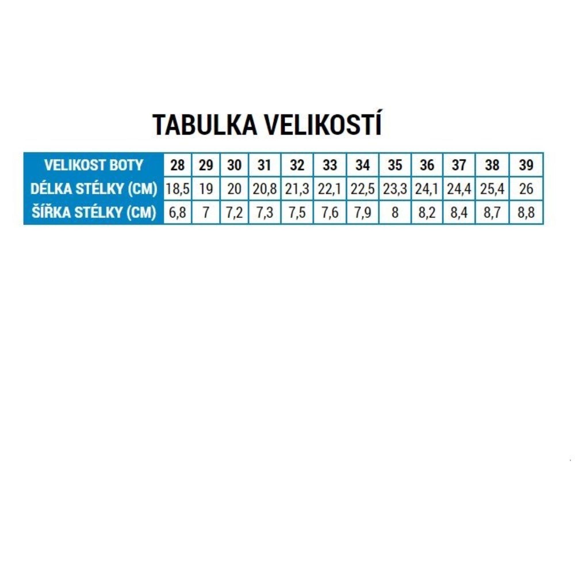 Dětské boty na aktivní chůzi PW540 černo-bílé 2/9