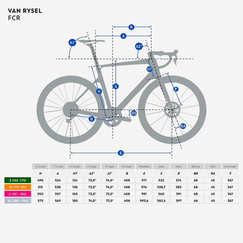 Bici da corsa FCR ULTEGRA DI2 grigia