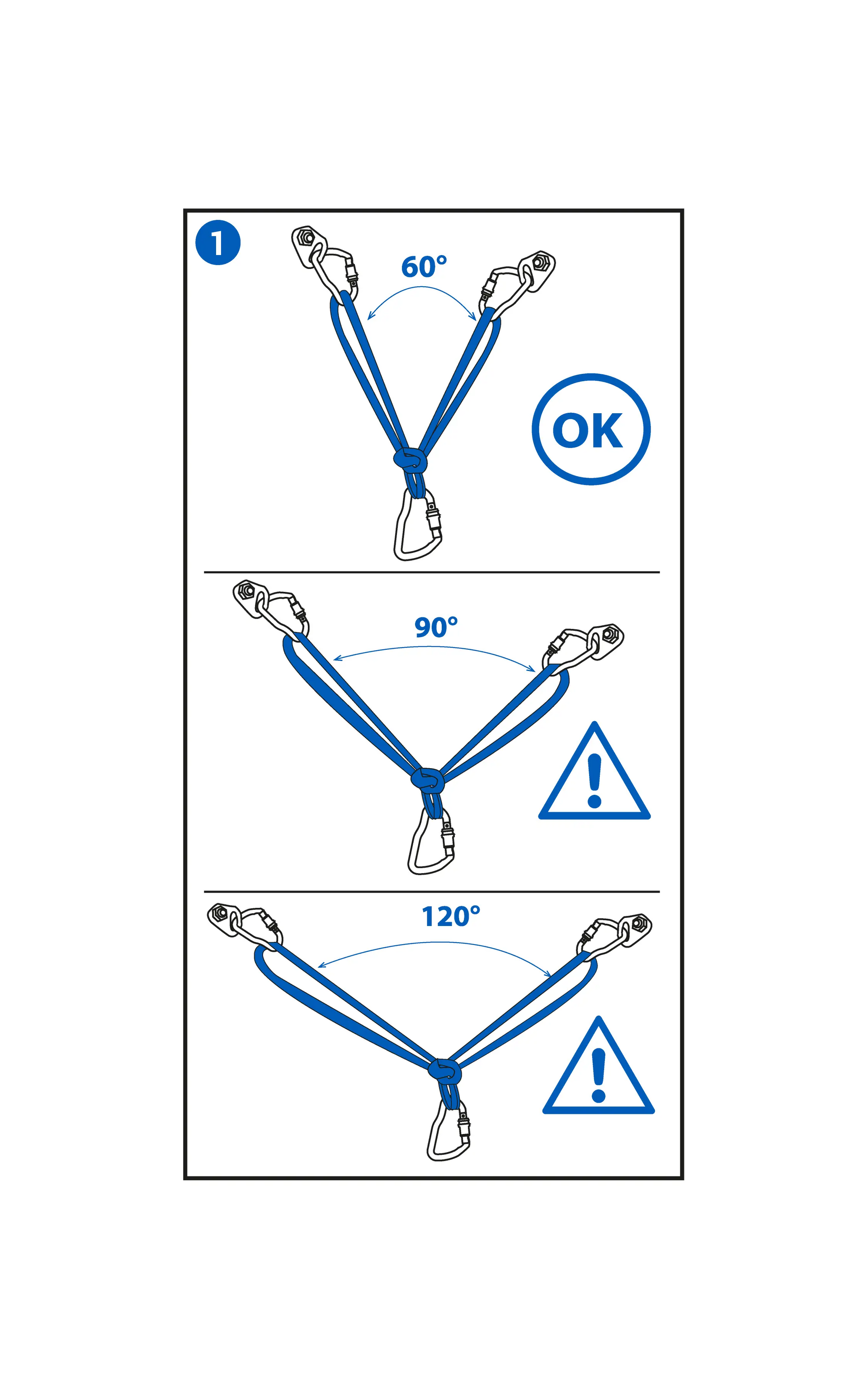 USER GUIDE - DYNAMIC LOOPS