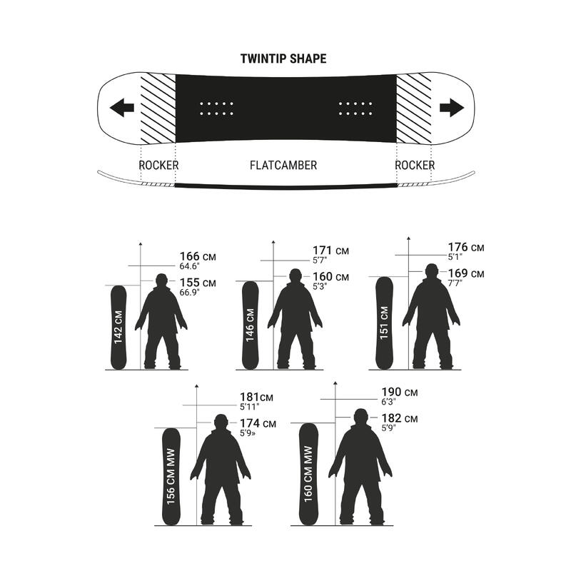 Pánský snowboard Endzone 500 