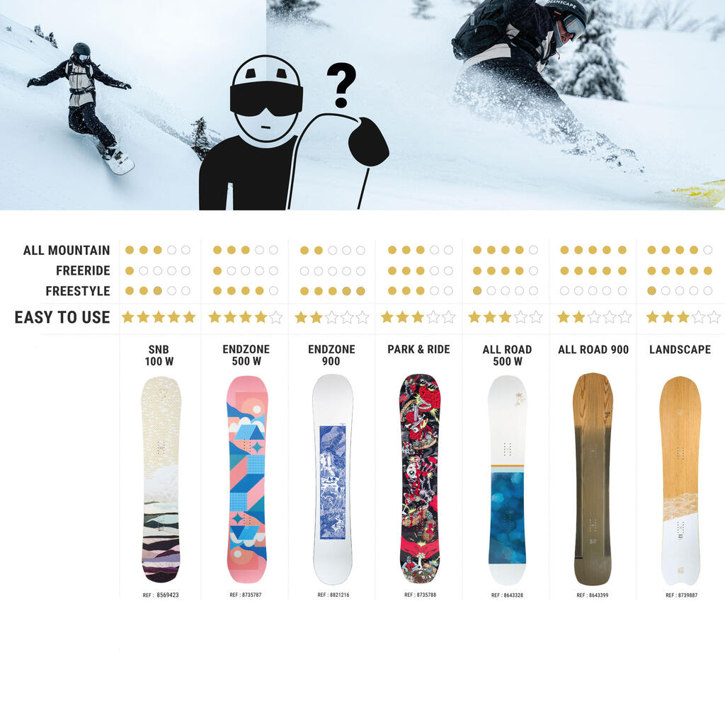 Dámsky snowboard SNB 100 na all mountain a freestyle