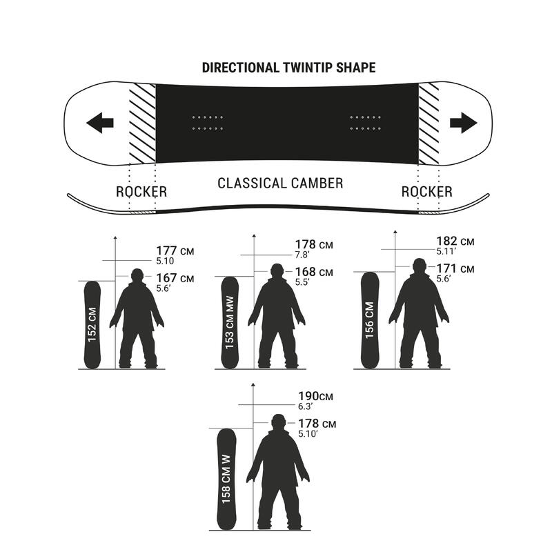 Planche de snowboard all mountain & freestyle homme et femme, Park & ride 500