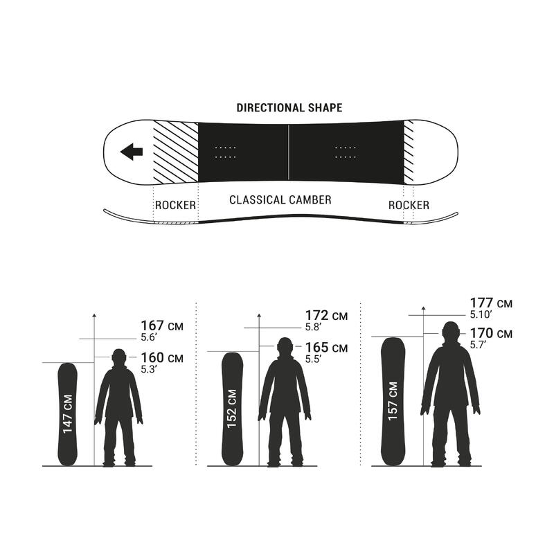 Placă Snowboard Allroad 500 All mountain & freeride Alb/Albastru Damă