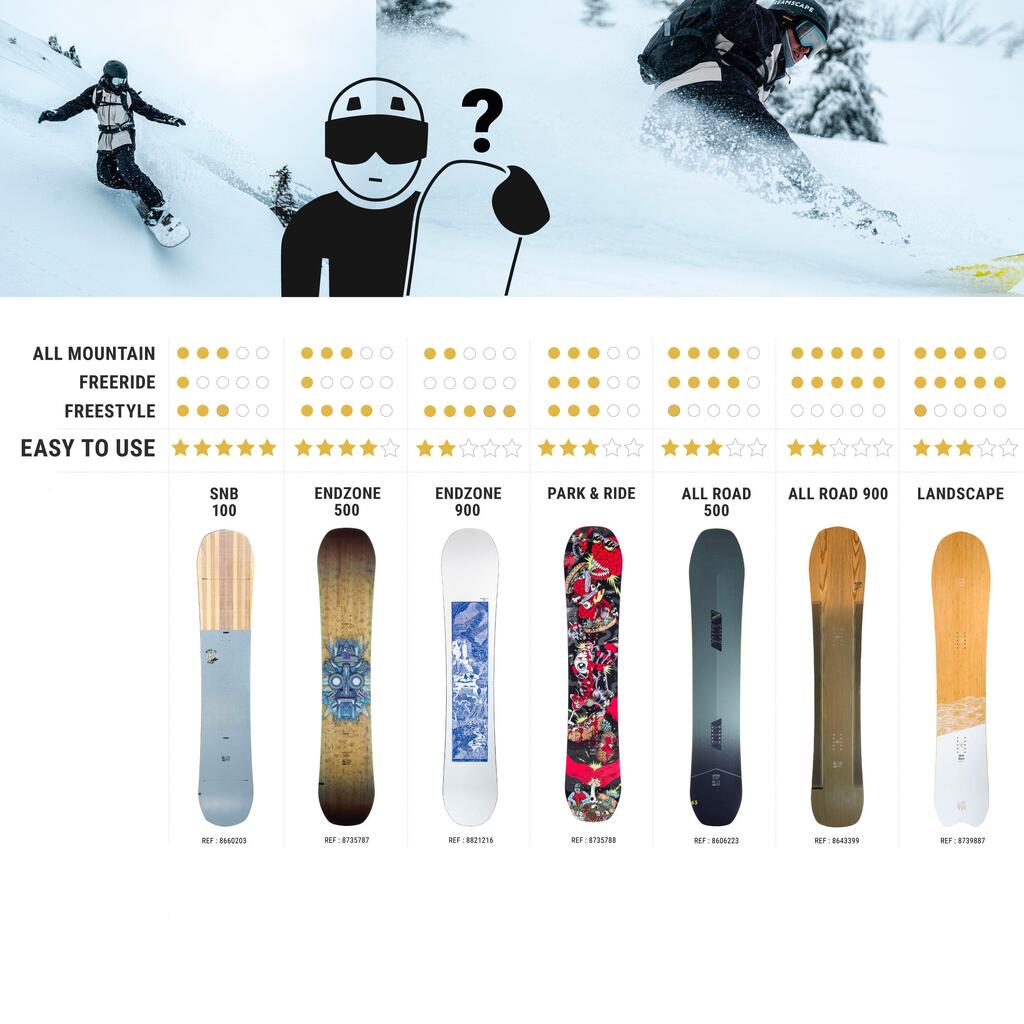 Unisex snowboard Allmountain Freeride All Road 900