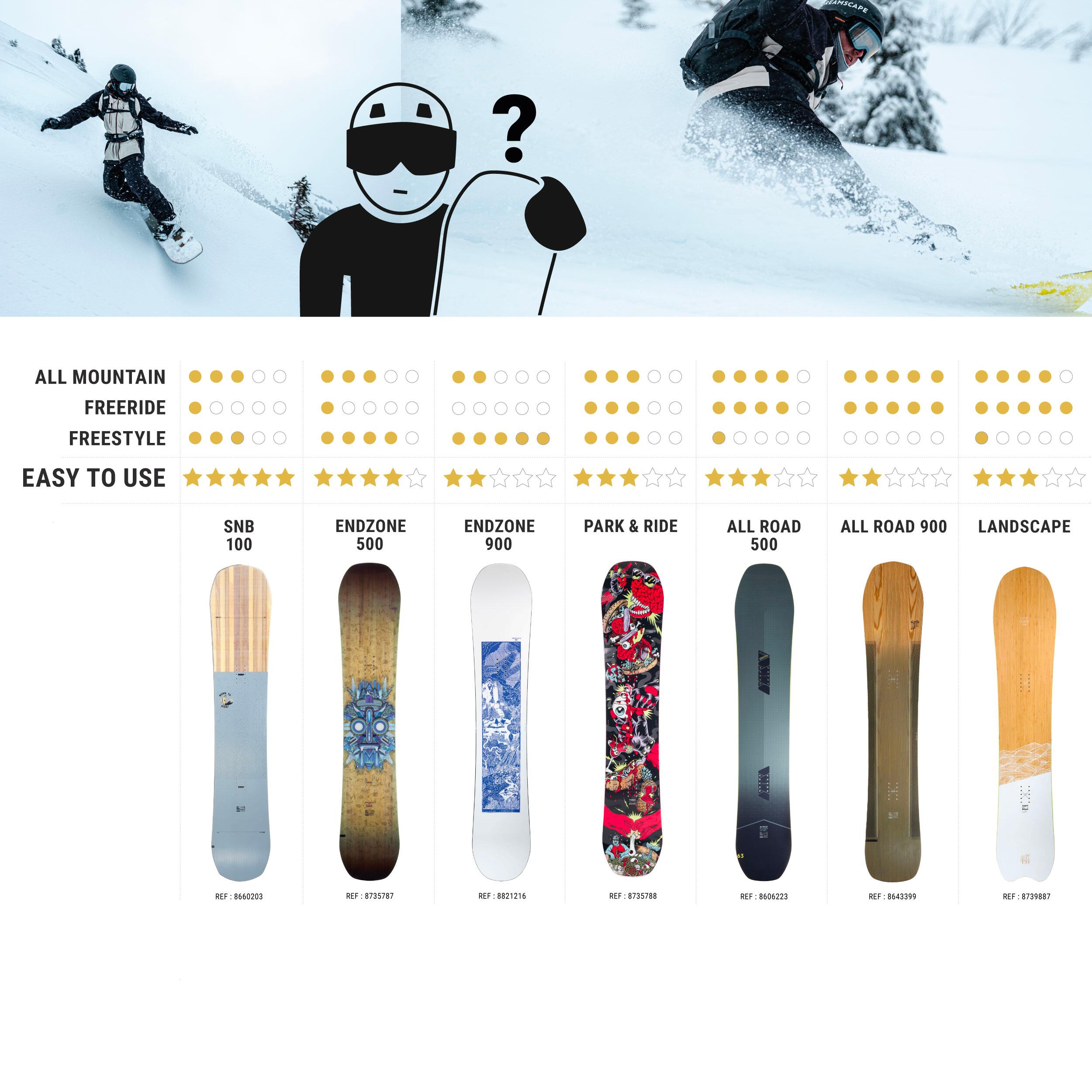 Men's allmountain freeride snowboard - ALL ROAD 500 grey