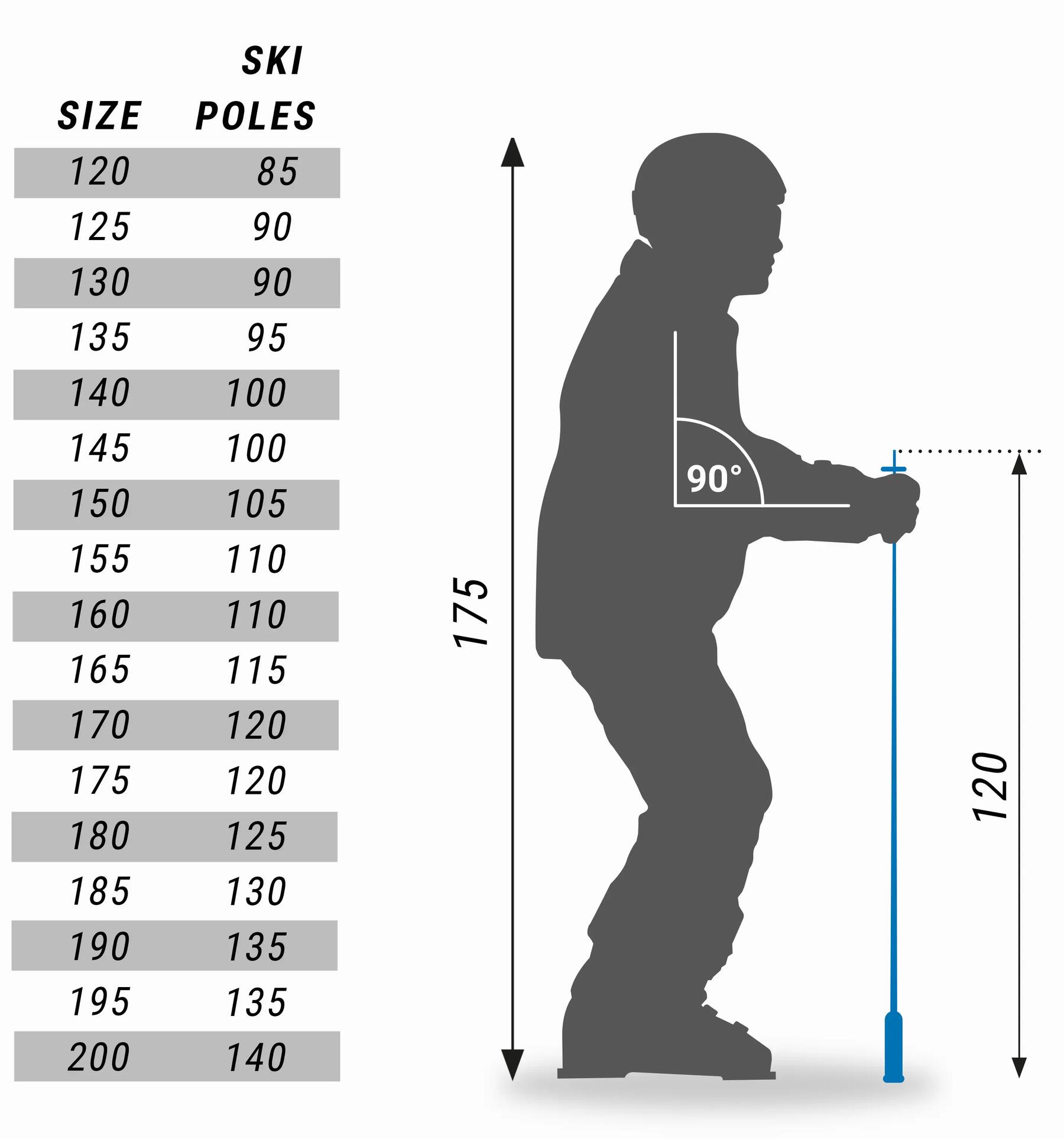 Taille batons de ski Wedze
