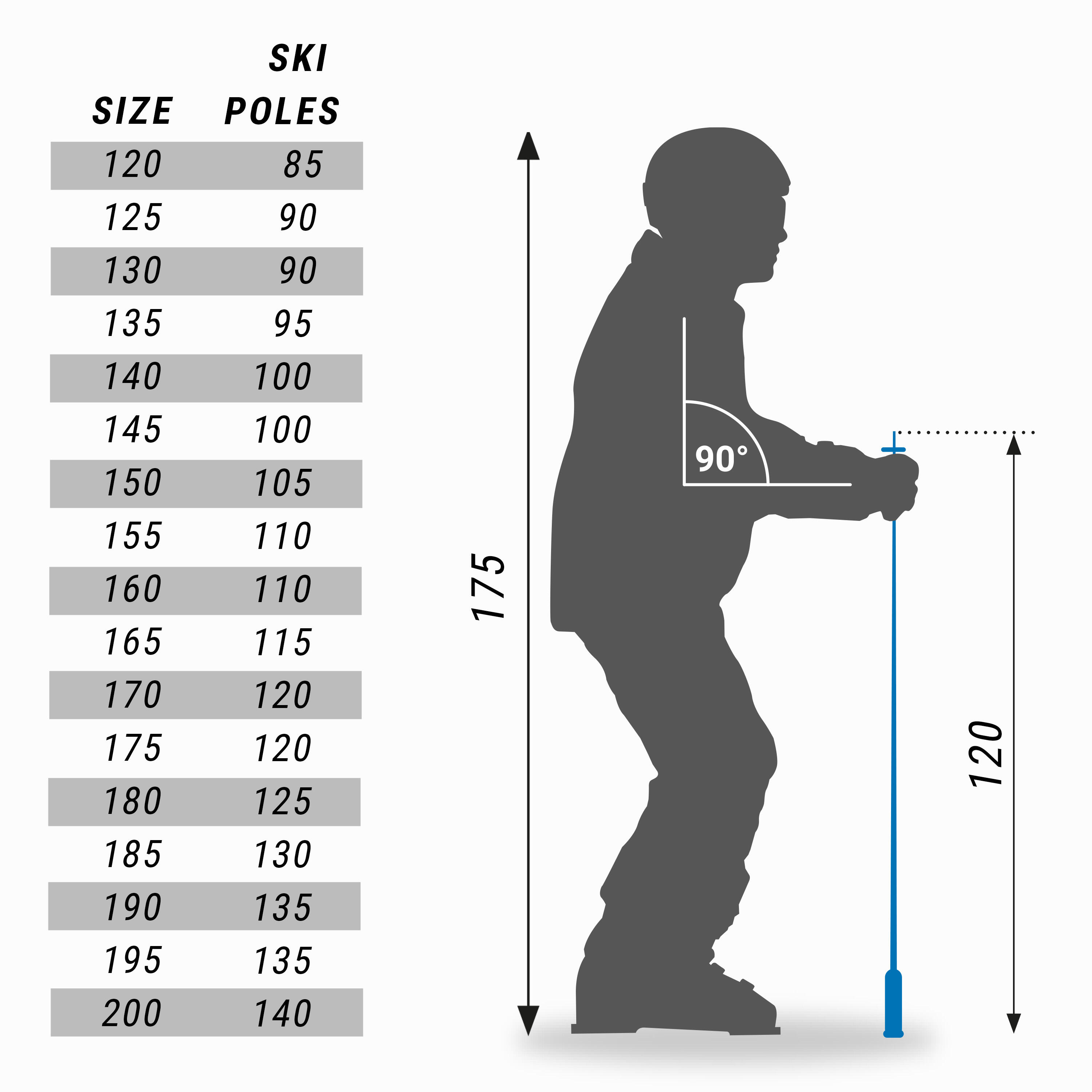 Downhill Ski Poles – Boost 500 Safety - WEDZE
