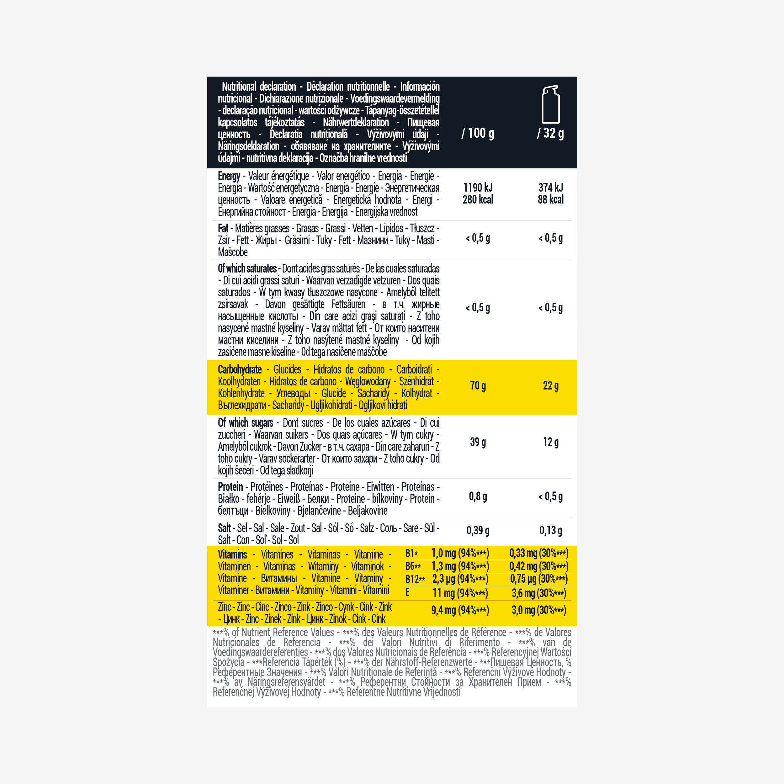 Energy Gel+ 60 x 32 g - Lemon 2/3