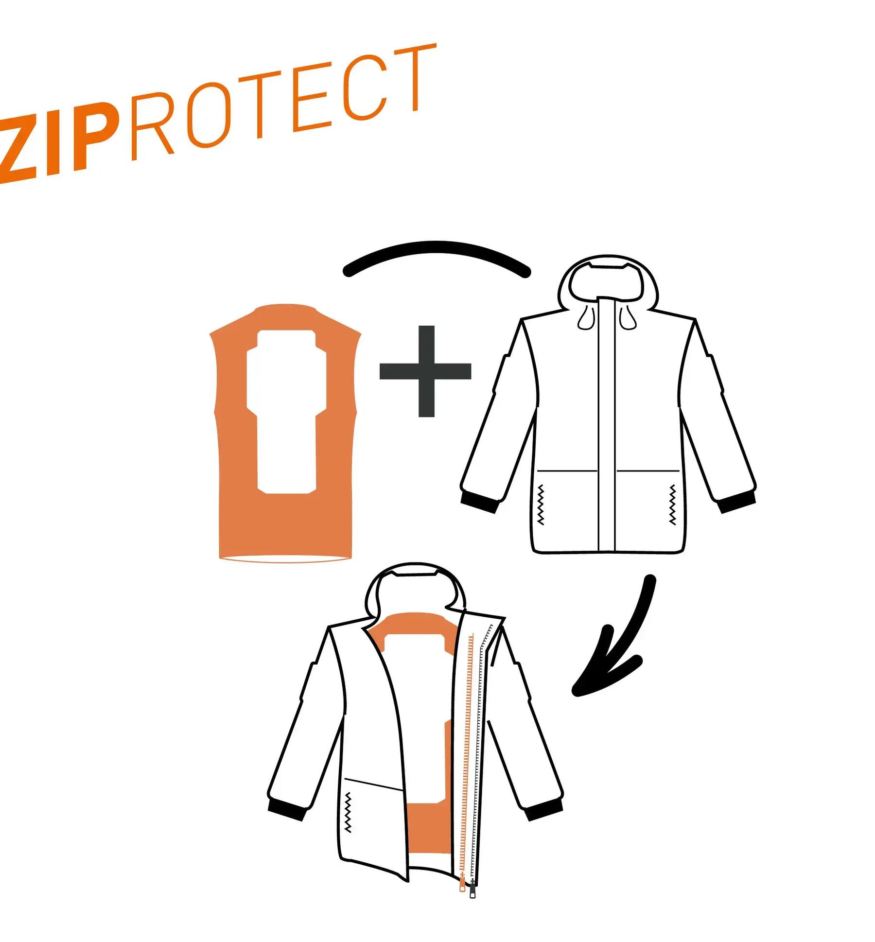 ziprotec