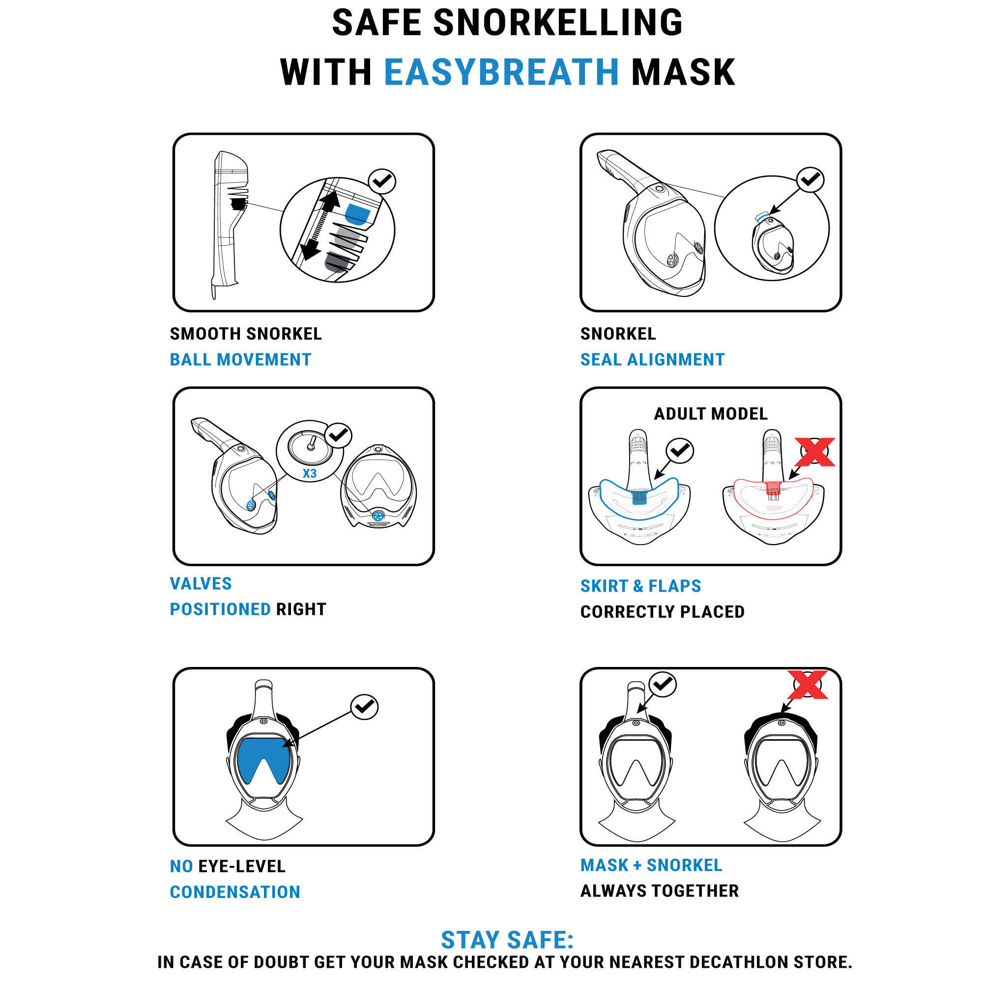 Adult Easybreath Surface Mask - 500 Blue -  3