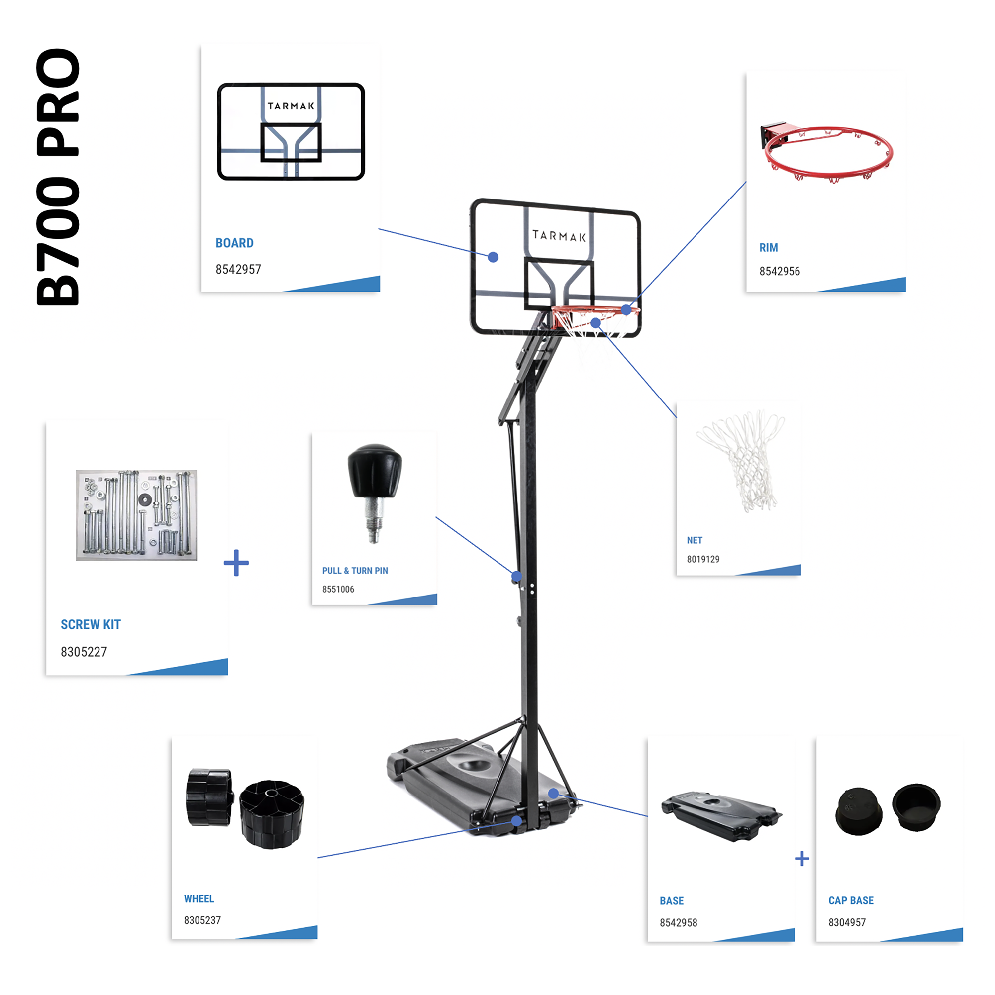 Roues pour Panier de Basket - Roulettes B700 Pro Noir pour les clubs et  collectivités