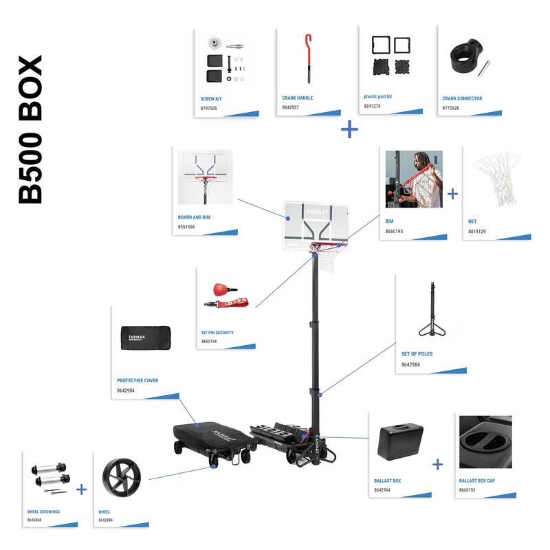 Pieza guía poste aro de baloncesto - Kit Piezas Plástico B500 Box
