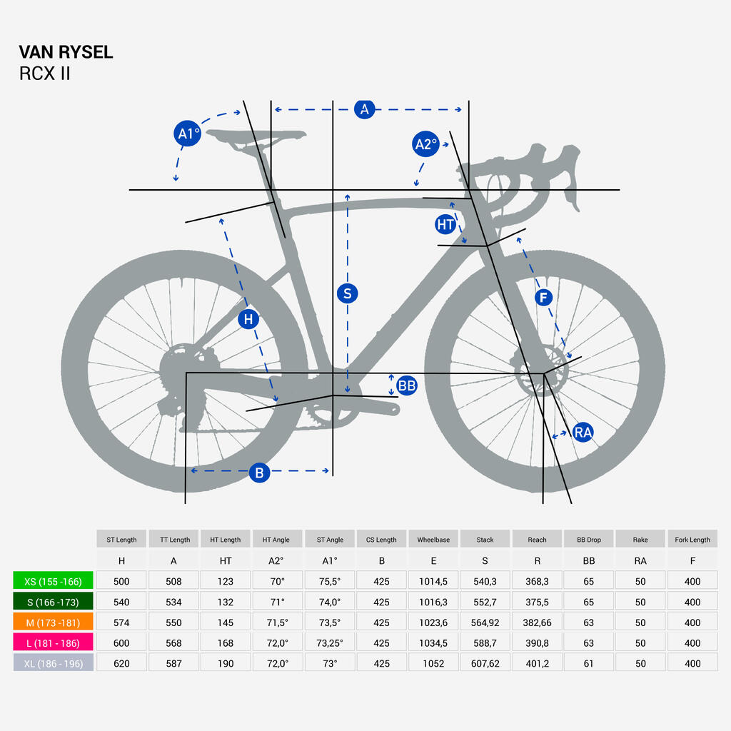 Velokrosa velosipēds “RCX II Force AXS”, 12 ātrumi, purpura