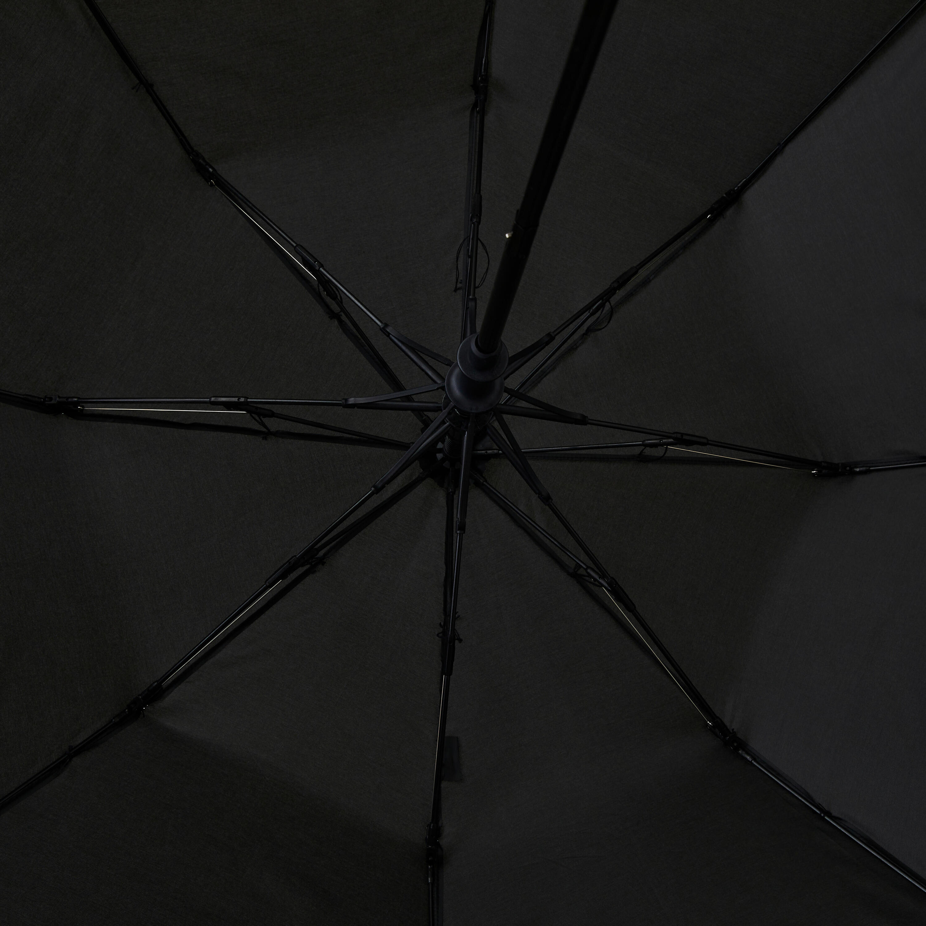Umbrella small - ProFilter black 2/5