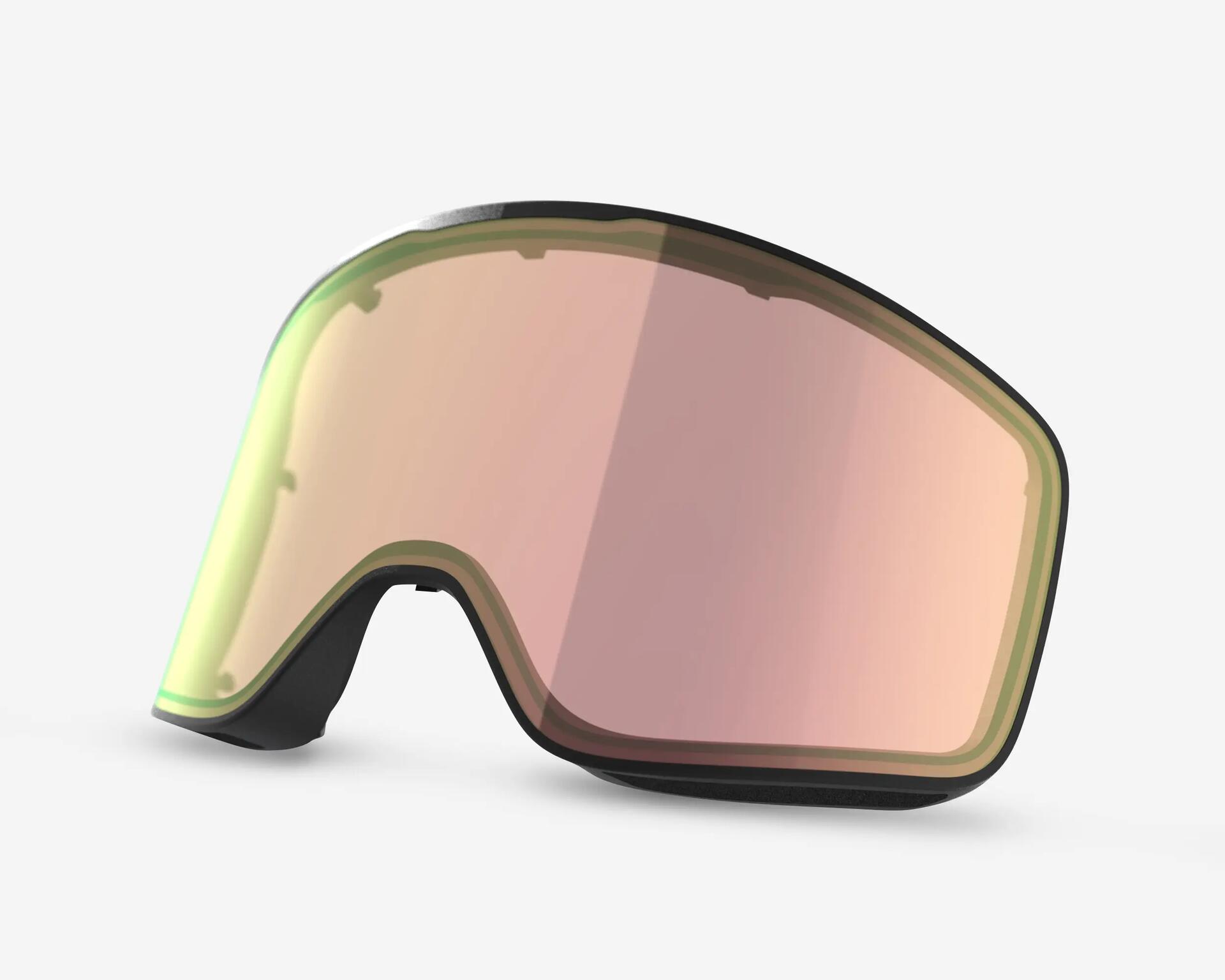 ÉCRAN 500 HD CYL S3 2023