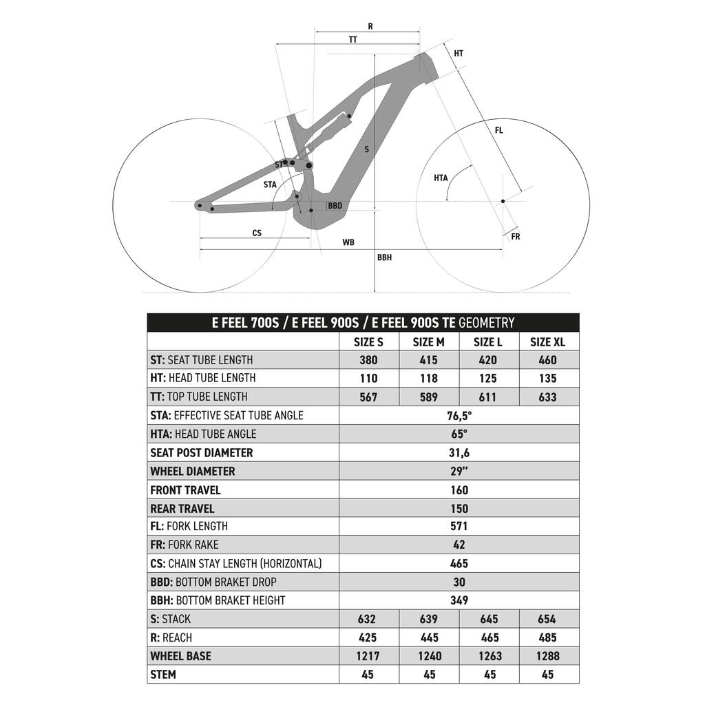 Brdski električni bicikl E-FEEL 700 S (29 inča)