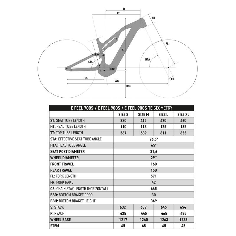 Elektrische mountainbike all-mountain full suspension 29″ E-Feel 700 S